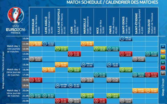 eurocopa-2016-calendario
