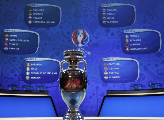 grupos eurocopa
