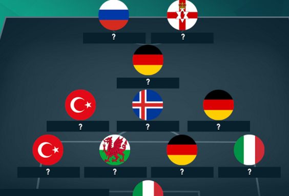 apuestas combinadas favoritos