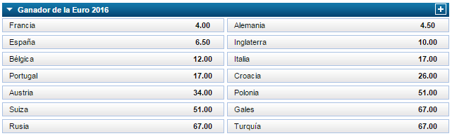 Apuestas al ganador de la Eurocopa