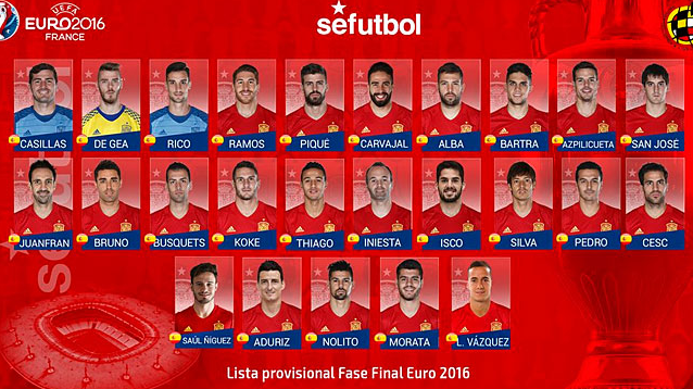 lista-provisional-convocados-eurocopa