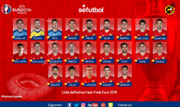lista-definitiva-convocados-españa.PNG
