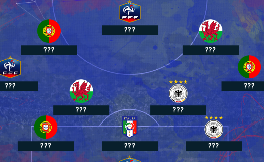 once-ideal-euro-2016