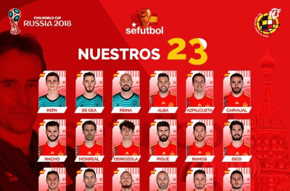 lista españa mundial 2018