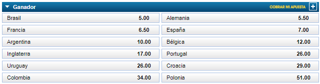 Apuestas ganador Mundial